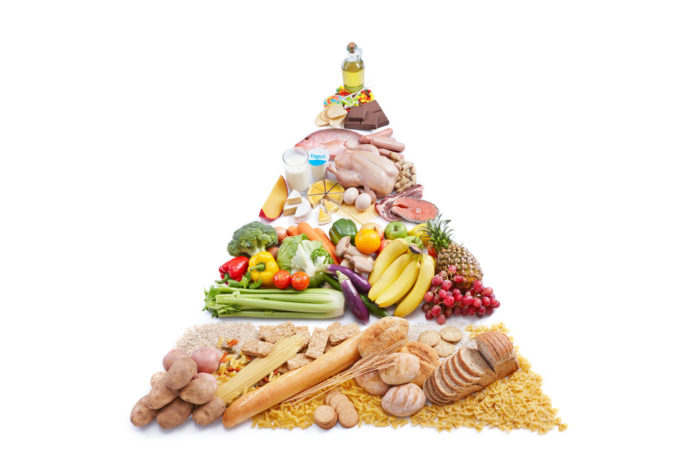 La pirámide alimenticia o cómo llevar una dieta equilibrada